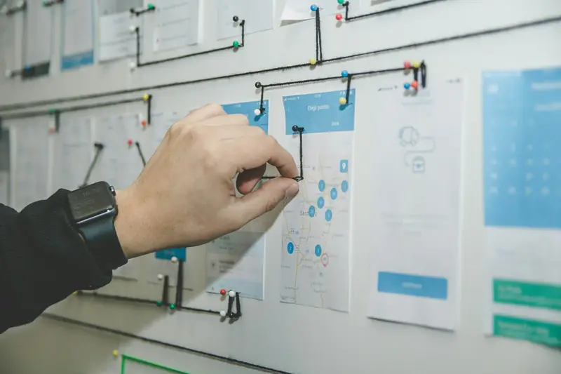 A workflow being planned on a wall board